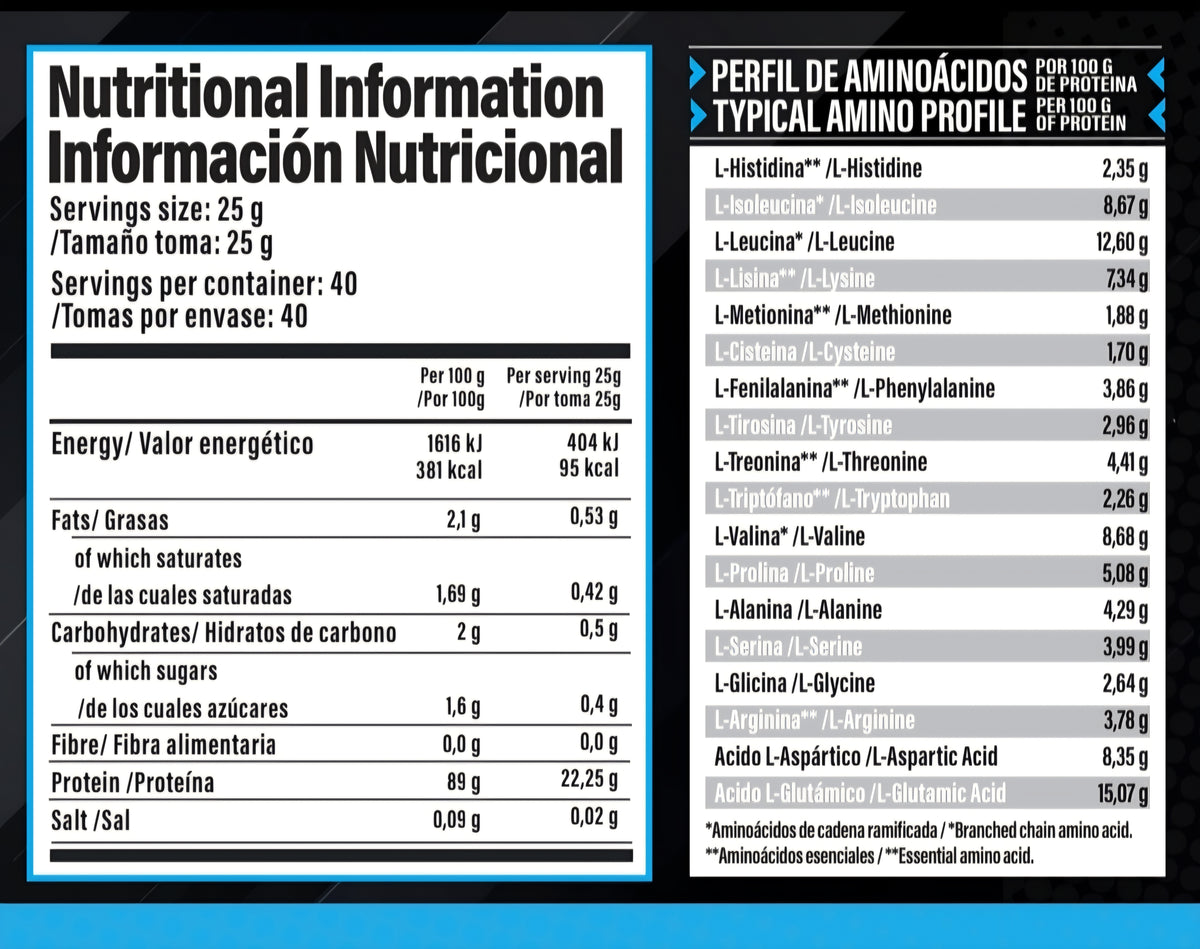 Proteína Isolada ISOLAT