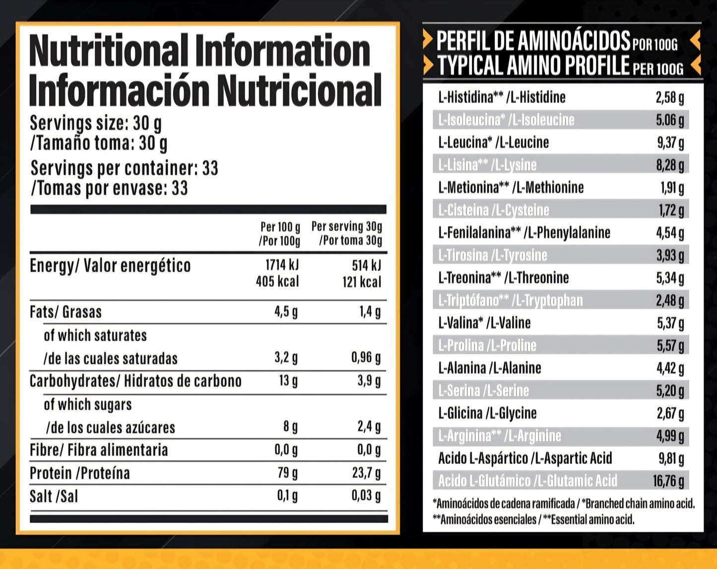 Whey Protein