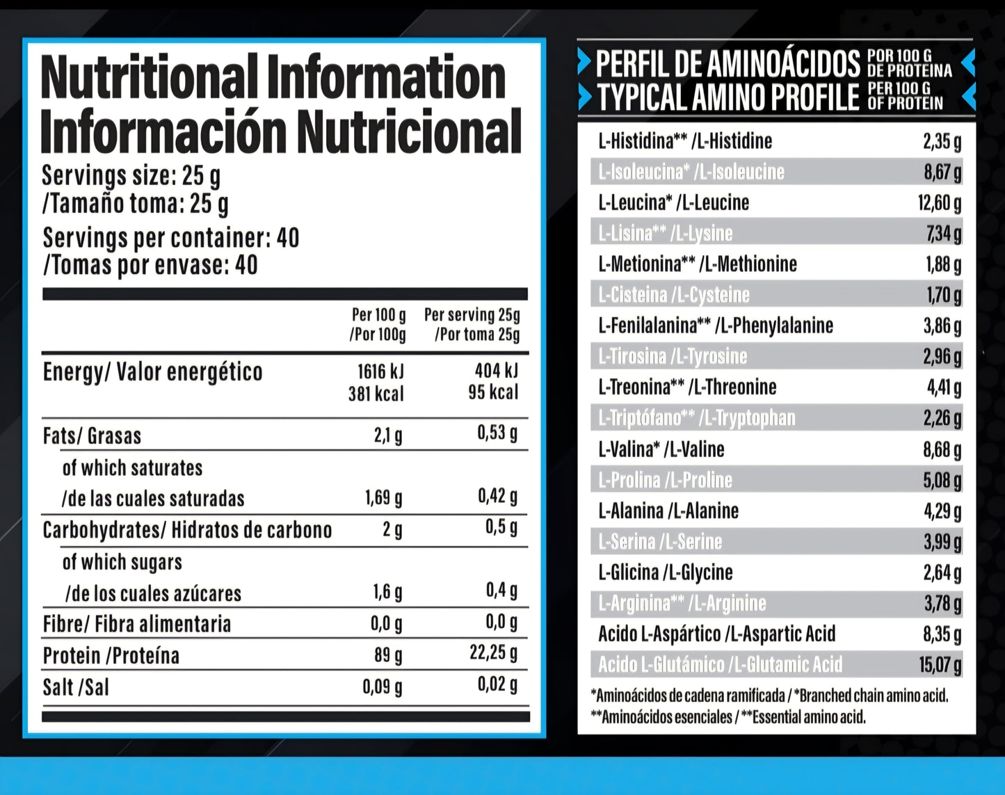Proteína Isolada ISOLAT